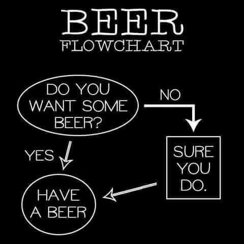 beerflowchart.jpg
